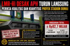 LMR-RI Desak APH Turun Langsung Periksa Kualitas dan Kuantitas Proyek Stadion Dumai