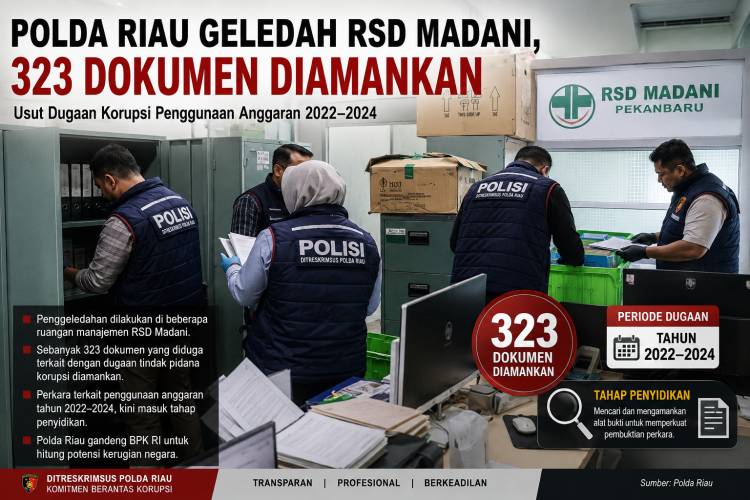 RSD Madani Digeledah, Polda Riau Amankan Ratusan Dokumen Dugaan Korupsi