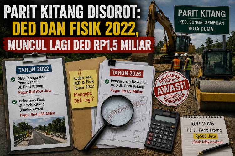 Parit Kitang Disorot: DED dan Fisik 2022, Muncul Lagi DED Rp1,5 Miliar
