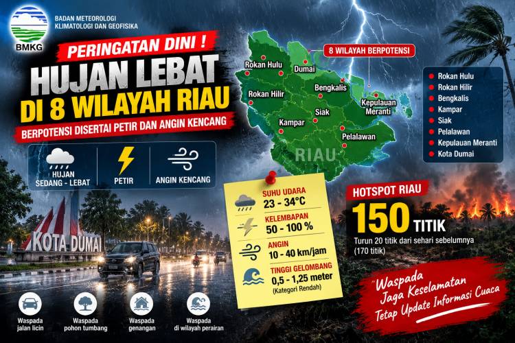 150 Hotspot Terdeteksi di Riau, BMKG Peringatkan Hujan Lebat dan Petir