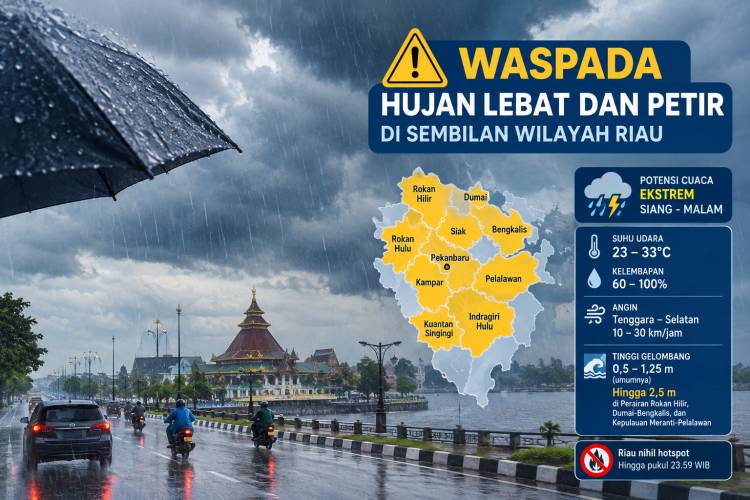Waspada Cuaca Ekstrem, Sembilan Wilayah Riau Berpotensi Diguyur Hujan Lebat
